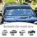 Kewucn Car Window Sun Visor Strip Tint Film, Auto Tint Film for UV Rejection and Heat Reduction, Front Windshield Solar Protection Film for Shading and Filtration, Car Accessories (Black)