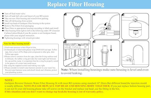 Geekpure Filter Housing Installation Tools