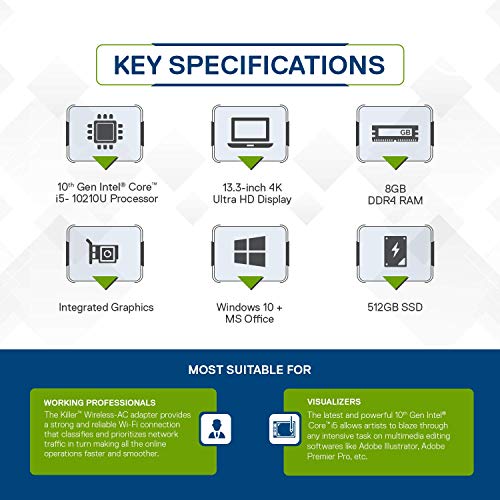 Image of Dell XPS 7390 13.3-inch FHD Thin & Light Laptop (10th Gen Core i5-10210U /8GB /512GB SSD /Win 10 + MS Office /Integrated Graphics) White + Dell SE2419HR 24 inch LCD Anti-Glare Monitor
