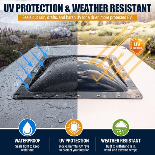 DaisyInner RV Skylight Replacement 26"x26" Fits 22"x22"Openings, Black by DaisyInner - Used condition - Image 7