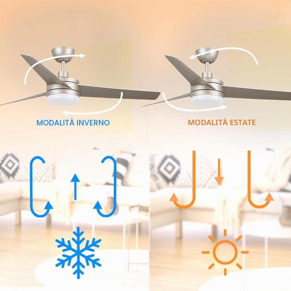 M mimotec - Ventilatore a soffitto con luce LED Grigio Curve, telecomando, motore DC 40W+Luce LED 18W, 6 velocità, Silenzioso,3 Pale, 132 cm, funzione estate-inverno, timer. LM8814