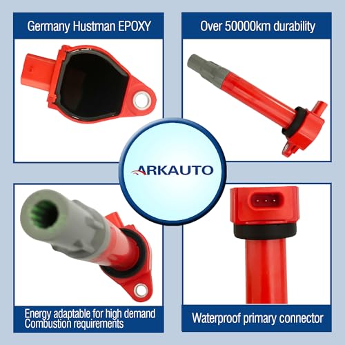 Proteínas, Imagen adicional