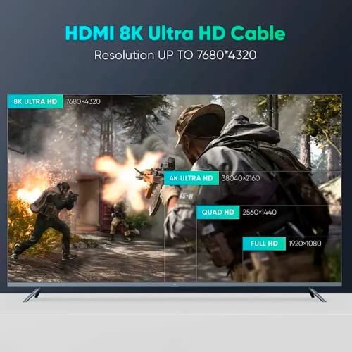 Adaptador HDMI 8K UHD 2.1 48gb - Angulo reto de 270 graus. Altissima velocidade de ate 48 Gbps. Cone
