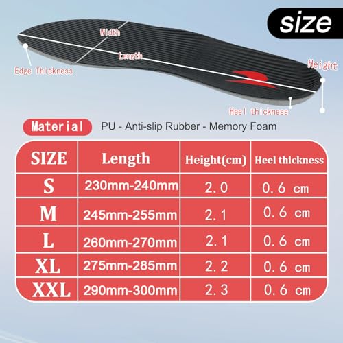 Image of Shoe Insoles, Comfort Thin Lightweight Shock Absorption and Cushion Shoe Insole, Best Insoles for Men and Women for Everyday Use