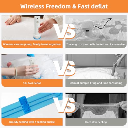 TOUYINGER Vakuumbeutel für Kleidung mit Kabelloser Pumpe, 16 Stück (5x 40x60cm, 4x 50x70cm, 4x 60x80cm, 3x 80x100cm), Platzsparend Vakuumbeutel für Reisen, Umzug, Bettdecken Kleidung Aufbewahrung