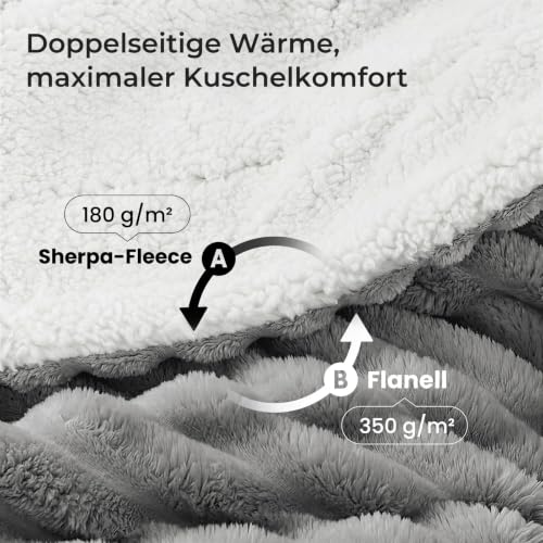 CELESTA Sherpa Dicke Kuscheldecke Flauschig 150x200, Grau – Ansicht 3