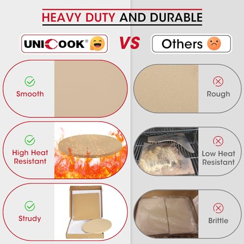 image for Unicook 12 Inch Round Pizza Stone, Heavy Duty Cordierite Bread Baking 
