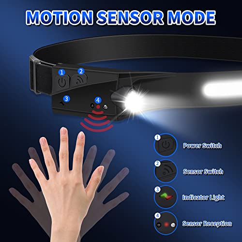 Headlamp Rechargeable, Super Bright Led Headlamp, 230° Cob Wide Beam Headlight Flashlight With All Perspectives Induction, 5Mode Waterproof Headlamps Pro For Outdoor Hiking Running Camping Accessories #TOP2