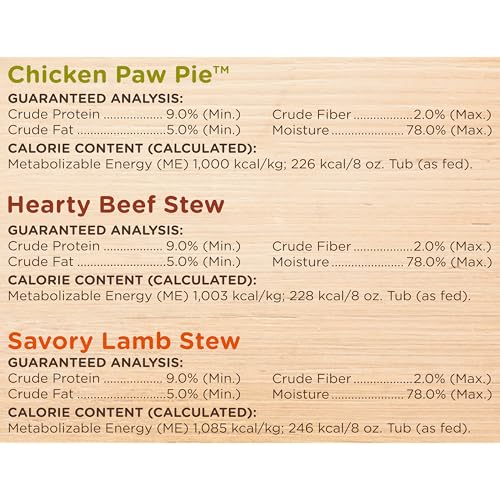Nutrish Savory Favorites Wet Dog Food Variety Pack, 8 oz Tubs (Rachael Ray) - image 9