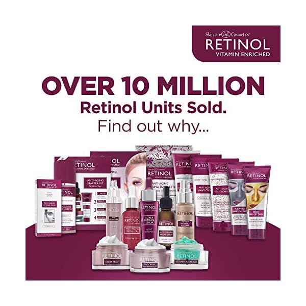 Retinol Anti-Aging Hand Cream â The Original Retinol Brand For Younger Looking Hands âRich, Velvety Hand Cream Conditions & Protects Skin, Nails & Cuticles