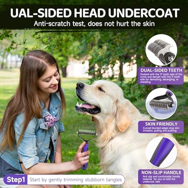 Dog Brush Kit ¨C 3 PCS Grooming Set with Self-Cleaning Brush, Undercoat Rake & Pet Bath Brush. Great for Shedding, Tangles & Dirt Removal ¨C Ideal for Long & Short Haired Dogs & Cats, Black-SPCaXl61