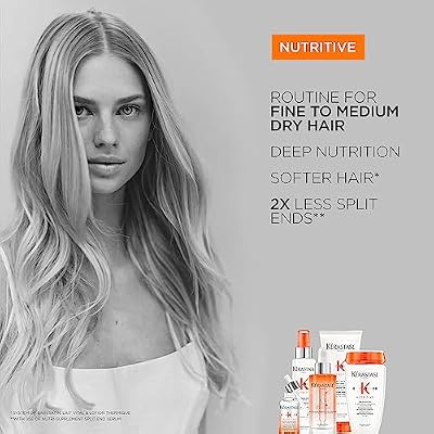 KERASTASE Nutritive Heat Protecting Spray | Nourishing Heat Protectant for Dry Hair | Detangle, Reduce Frizz & Fly-aways | For Fine to Medium Dry Hair | Lotion Thermique Sublimatrice | 5.1 Fl Oz
