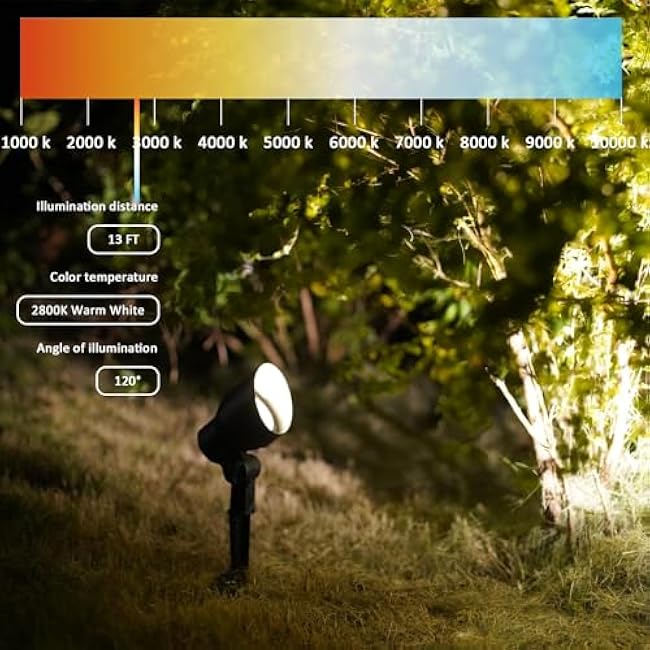 Malibu Landscape Spotlights Spot Lights 20W 2800K Warm White Black