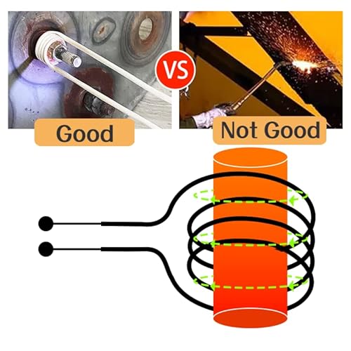 Solary Magnetic Induction Heater Coil, Flameless Induction Heat Accessories (7 Coils) #TOP7