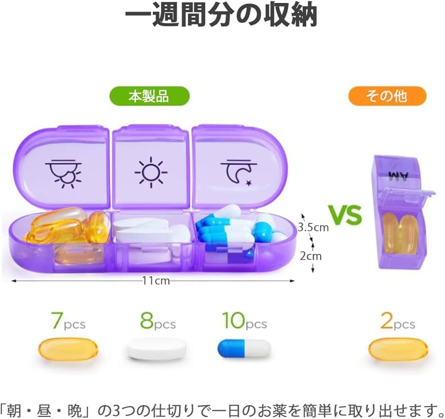 Amazon.co.jp: GOODCHI ピルケース 薬ケース 1週間 1日3回 朝昼晩に