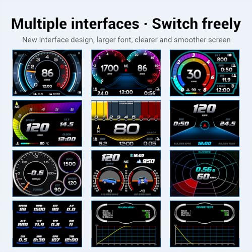 image for wiiyii OBD2 Gauge Display,Heads Up Display for Cars, Heads Up Display,
