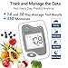 CareLiving BGM101 Blood Glucose Monitor Kit, 100 Test Strips, 100 Lancets, 1 Blood Glucose Meter, 1 Lancing Device, Diabetes Testing Kit, Portable Blood Sugar Test Kit, Glucometer Kit for Home
