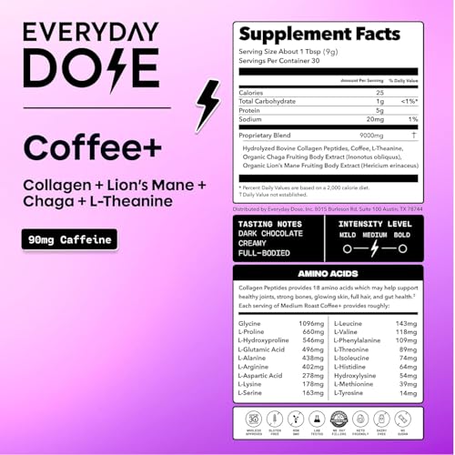 Everyday Dose Bold Mushroom Coffee