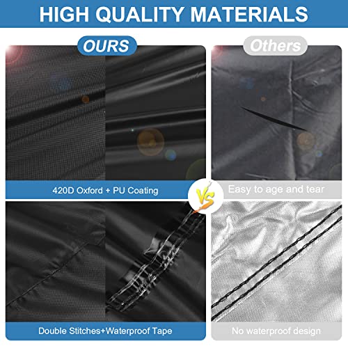 ZONADAH Boxsack Hülle 132x56cm - Wasserdichter Schutz Für Innen & Außen