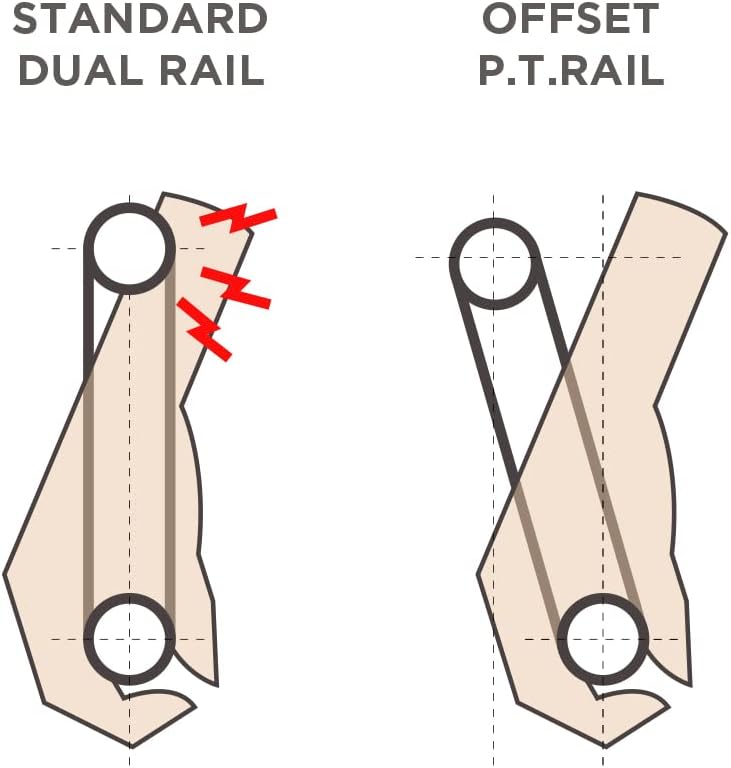 HEALTHCRAFT PT Rail Right Side: Fold Down Bathroom Safety Rails - 28", Powder Coat White