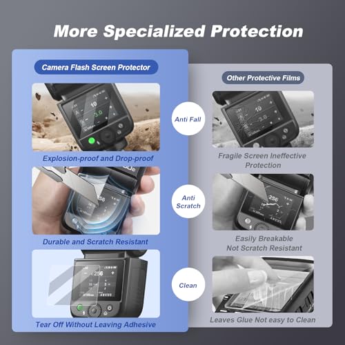 Protector de pantalla para Godox V480 accesorio de protección LCD pack de 3 láminas 2