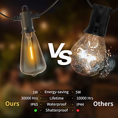 Fooman Outdoor String Lights,240Ft Patio Lights Led Shatterproof Dimmable Outside Cafe Lights Waterproof St38 Connectable Patio Lights With 124 Plastic Bulbs For Porch Backyard Bistro(2×120Ft) #TOP5