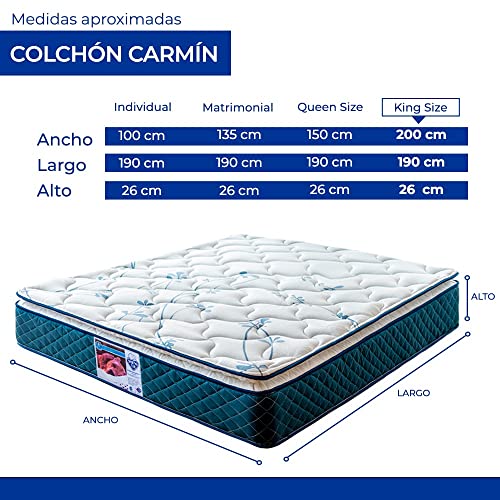 King Size, Home Imagen adicional