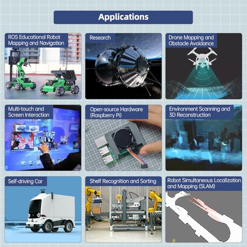SLAMTEC RPLIDAR Lidar A1 SLAM Triangulation Ranging Support Mapping Navigation for ROS/ROS2