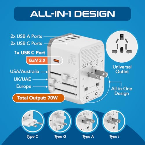 Image of Ceptics 6 in 1 Universal Travel Adapter with PD 70W USB-C and 2X USB-A and 2X USB-C 3A, Universal Charger with QC 3.0 for US /EU /UK /AU, Universal Power Adapter with Type I C G A Outlets