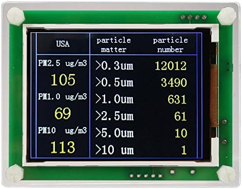 Kinbelle High Rate 2.8Inch Digital Car PM2.5 Air Quality Detector Tester Meter AQI Home Air Monitor Home Improvement Tool