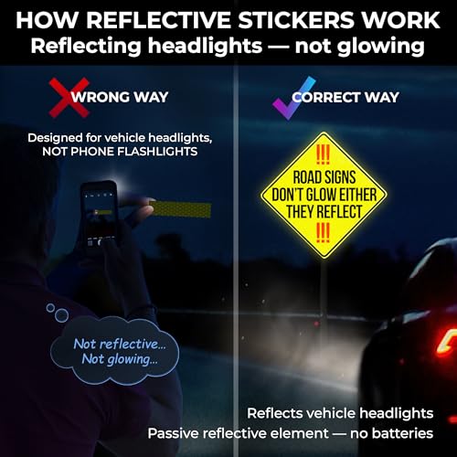 Image of LOOM Reflective Stickers for Helmet | 6pcs Engineer Blue | Similar to 3M Reflective Tape | Bike Reflectors for Night Riding, Mailbox reflectors | Waterproof hi vis Decals for Car, Trailer