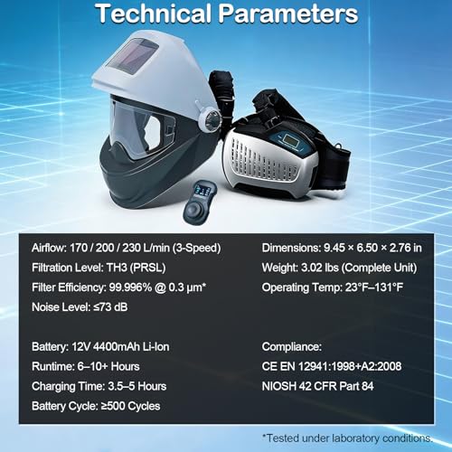 Auto Darkening Welding Helmet with PAPR