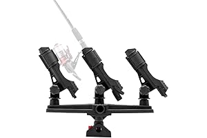 Extreme Max Triple Rod Holder for Sea-Going Adventurers