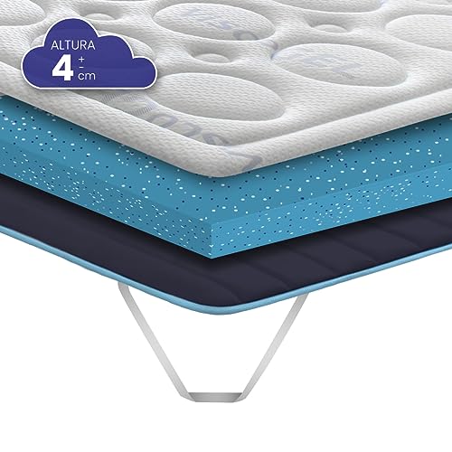 SonnoMATTRESS Topper Bubble Confort 70x180x4cm – Viscoelástica de Gel Termorreguladora, Tejido Strech ViscoGel Transpirable y Antialérgico, Máximo Confort y Frescor, Acolchado Premium - imagen 5