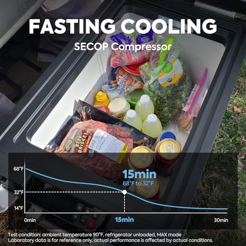 ICECO APL55 55L/58Qt Portable Refrigerator, Dual Zone 12v Refrigerator with SECOP, Removable Divider & APP Bluetooth, -4?~68?, Fridge Freezer for Car, Home, RV, | Silver with Magnetic Battery