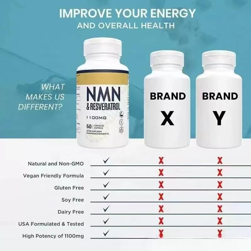 N - M - N - Aiuta ad aumentare i livelli di NAD, riparare il DNA e favorire un invecchiamento sano, migliorare il tasso di assorbimento