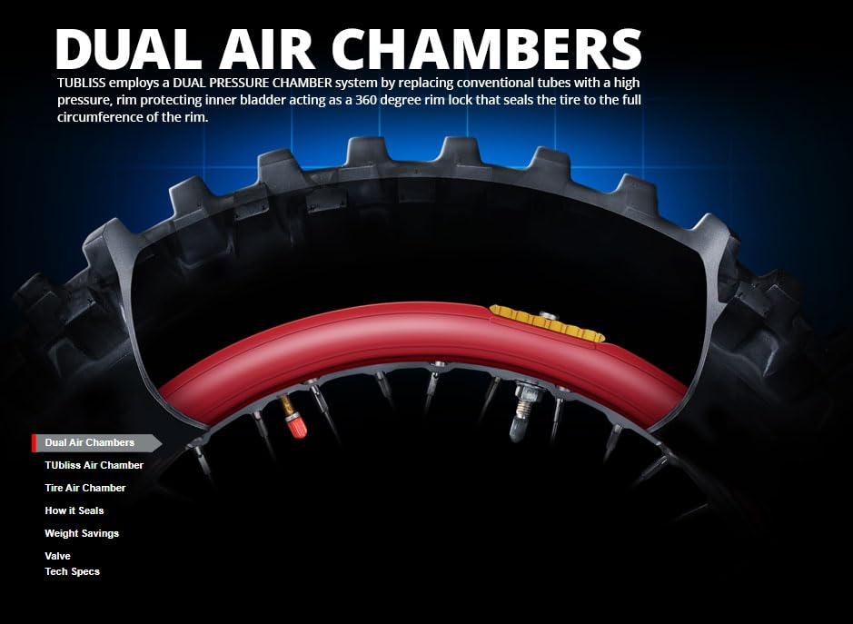 Amazon.com: Tubliss Nuetech TU18/TU21 Tubeless Tire System Gen 2