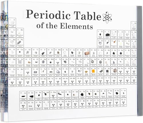 Eidoct Acrylic Periodic Table with Real Elements