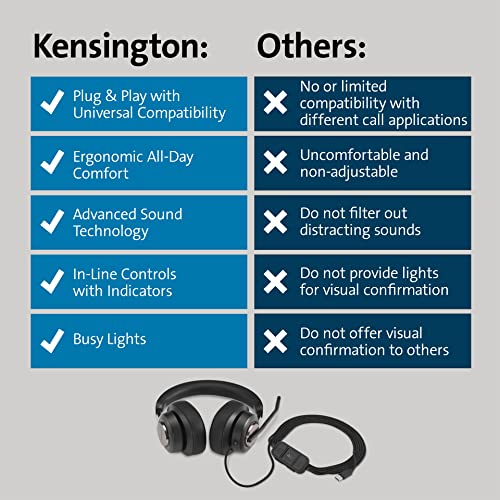 Casque USB-C Kensington H2000 antibruit avec micro pour PC et Mac - 7