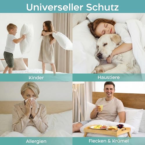 Twinzen 2er-Set Milbenbezug Kopfkissen 80x80 Bezug - Kissenschoner 80x80, Allergiker Bettwäsche mit Reißverschluss - Oeko-Tex Zertifiziert