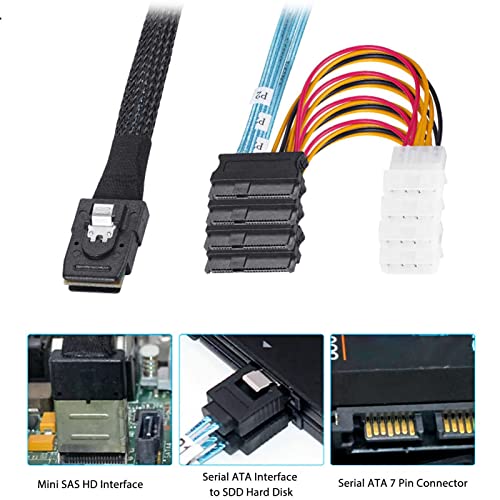 Cable Serial ATA de 1 metro, 12 Gbps, conexión SATA8087 a SFF8482 miniatura 4