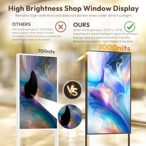 Image of HARZHI 65 inch Digital Window Display, 3000 Nits High Brightness, 4K UHD LCD Screen, Auto Brightness Light Sensor, High Temperature Resistant