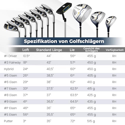 COSTWAY Kompletny zestaw kijów golfowych dla mężczyzn, 15-częściowy zestaw golfowy dla osób praworęcznych z torbą golfową i osłoną przeciwdeszczową, zestawy kijów golfowych ze sterownikiem, drewno #3