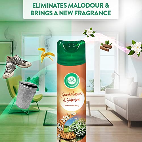 Image of Airwick Scents of India Aerosol