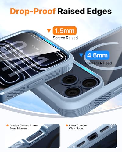 Diaclara Magnetic & Screen Protector for iPhone 17 Pro Max Case,Blue