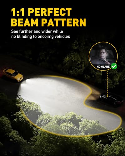 AUXITO Upgraded H7 Bulbs, 900% Ultra Brightness, 6500K White, 1:1 Halogen Size, H7LL LED Fog Light, Non-polarity, No Adapter Required, Plug and Play, Pack of 2 - Image 2