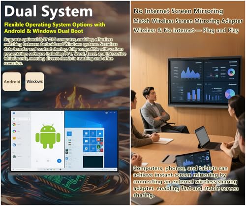 Image of FL Series 4K UHD Smart Interactive Display Panel for Business & Education - 55 inch 65 inch 75 inch 86 inch 98 inch 110 inch Options, Mobile Stand Sold Separately (75in-i7+Android)