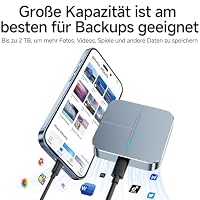 fanxiang PS1002 500GB Extern SSD Magnetisch, Bis zu 1050 MB/s, SSD Festplatte USB-C 3.2 Gen 2, Portable Externe für iPhone 15/16/17, PC, Laptop, Tablet, PS5, Windows, Mac – Ansicht 5