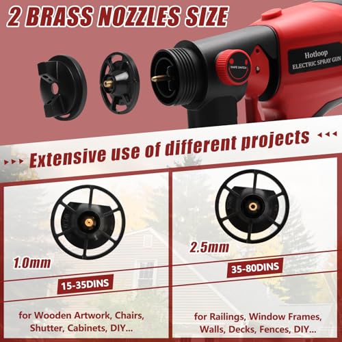 HOTLOOP Paint Sprayer for Milwaukee M18 18V Battery, Cordless HVLP Paint Sprayers for House Painting Stain Sprayer for Fence, Furniture, cabinets, Walls, etc. (Battery NOT Included) - Image 4