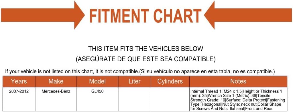 Replacement Stub Axle Nut Kit Mechanics Choice for 2007-2012 Mercedes-Benz GL450